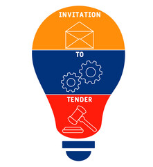ITT - Invitation To Tender acronym. business concept background.  vector illustration concept with keywords and icons. lettering illustration with icons for web banner, flyer, landing page