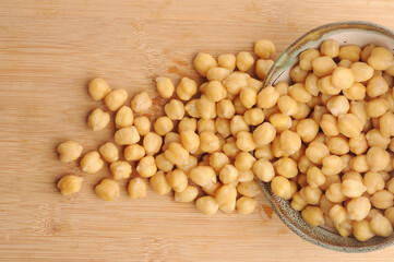 soaked chickpeas