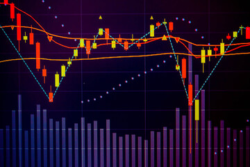 Candlestick chart in financial stock market on digital number background. Forex trading graphic design and Stock market trading trend as concept.