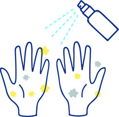 除菌スプレーと不潔な手