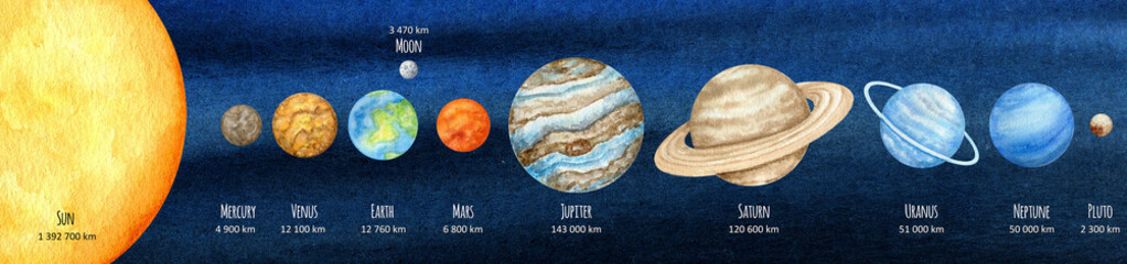 Watercolor planets of the solar system. Outer Space planet Mercury Venus Earth Mars Jupiter Saturn Uranus Neptune Pluto with Sun hand on night sky background. Our galaxy astronomy education material. © Svetlana
