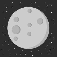 moon in space