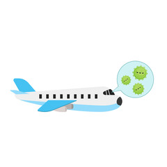 Bacteria character vector. free space for text. Virus character design. Virus  in the plane.