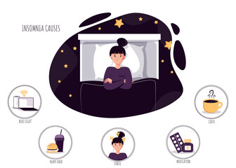 Womans insomniac lying in bed at night. Tired man suffer from sleeping disorder, insomnia, nightmare, sleeplessness