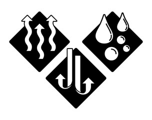 breathable, waterproof and windstopper textile