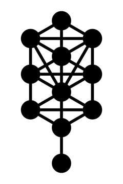 Tree of life symbol. Diagram, used in mystical traditions. Nodes or spheres, symbolizing different archetypes, connected with lines, representing paths. Black on white background. Illustration. Vector