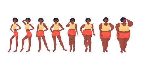 Body mass index. Girls of different shapes. Diet. Obesity. Anorexia. Stock vector illustration. Isolated on a white background. Cartoon design.