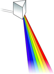 A prism splitting white light into a rainbow. In a more diagrammatic style on white.