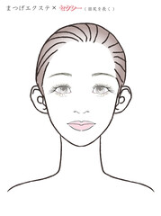 まつげエクステ_パターン別イラスト