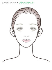 まつげエクステ_パターン別イラスト