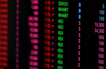 Stock Market trading ticker on screen monitor background. Financial investment concept.