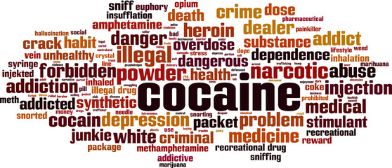 Cocaine word cloud
