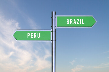 Sign indicating the direction of the borders between two countries BRAZIL ,PERU  3d render.