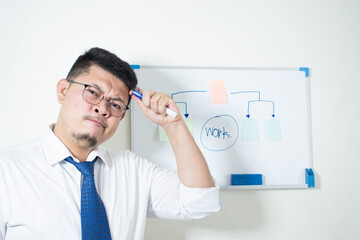 Young Asian businessman smiling happy
Proud of the plan