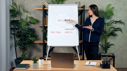 Woman teacher tutor tells teaches students remote video call conference points marker diagrams on...