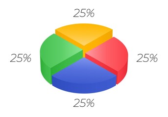 3d pie. Isometric cycle diagram for infographics. Vector chart can be used for graph.
