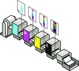 Diagram showing the four colour printing process.