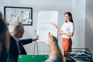 Smiling businesswoman pointing at flipchart with graphs near investor and colleague on blurred foreground in office