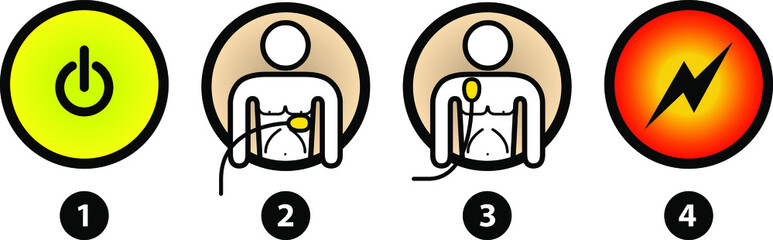 Defibrillator operating instructions as ideograms. Please check suitability for your specific defibrillator unit. - obrazy, fototapety, plakaty