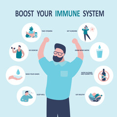 Fototapeta na wymiar Man adheres to rules of boosting immunity. How to boost immune system. Different regulations of strengthening immunity