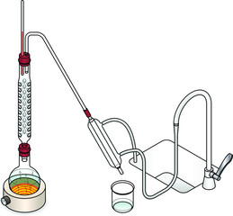 Laboratory setup for fractional distillation with a fractionating column