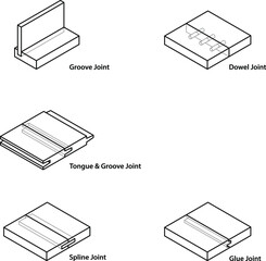 A set of woodworking/carpentry joints.