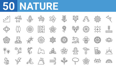 set of 50 nature web icons. outline thin line icons such as acicular,cliff,iris,dandelion,petunia,hydrangea,hawthorn,chrysanthemum. vector illustration