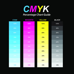 CMYK colour guide reference for printing
