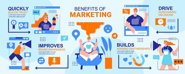 Benefits Of Marketing Infographics Layout