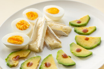 healthy food, breakfast, healthy lifestyle, diet, lifestyle, eggs, avocado
