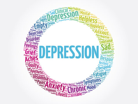 Depression word cloud, health concept background