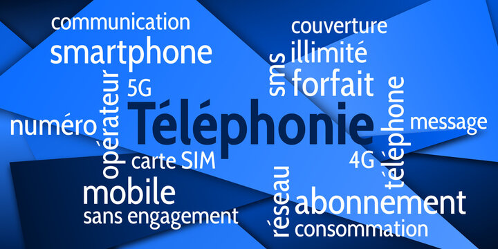 Nuage de Mots T&eacute;l&eacute;phonie v6