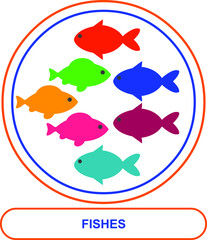 set of fish