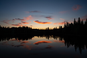 sunset over the lake