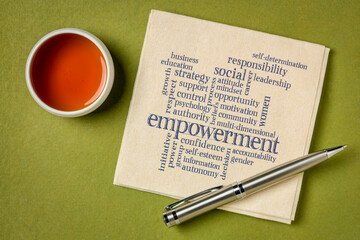 empowerment word cloud - handwriting on a napkin with a cup of tea, leadership, coaching business or personal development