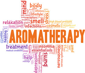 Fototapeta premium Aromatherapy vector illustration word cloud isolated on a white background.