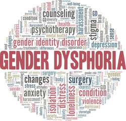 Fototapeta premium Gender dysphoria vector illustration word cloud isolated on a white background.