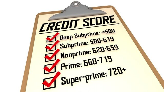 Credit Score Report Checklist Prime Levels Ranges 3d Animation