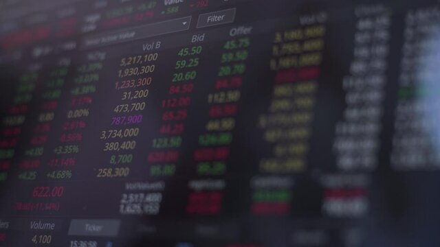 Bid and offer status online of stock financial market close up on screen