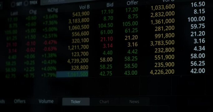 Bid and offer of stock market on laptop screen business investment money concept