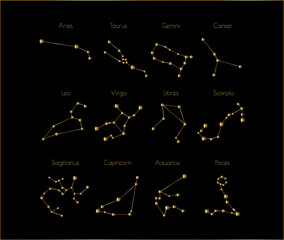zodiac constellations vector illustration, zodiac gold constellations