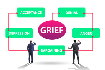 Concept of five stages of grief with businessman