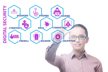 Digital security concept with businesswoman pressing button