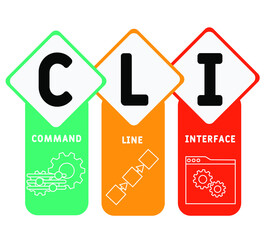CLI - Command Line Interface  acronym. business concept background.  vector illustration concept with keywords and icons. lettering illustration with icons for web banner, flyer, landing page
