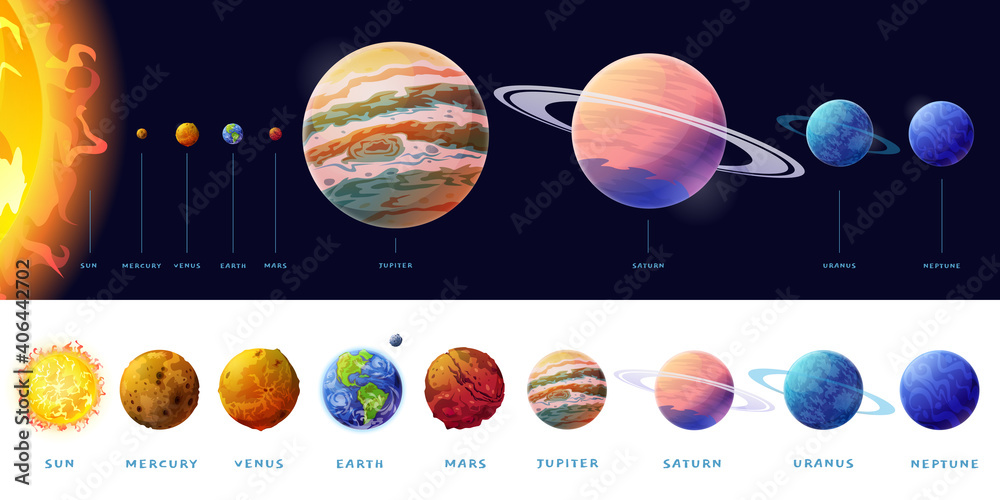 Poster planets of solar system size comparison, list of spheres and text. vector rocky mercury, venus and e