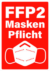 FFP2 Maskenpflicht Corona Pandemie Schutzmasken 
