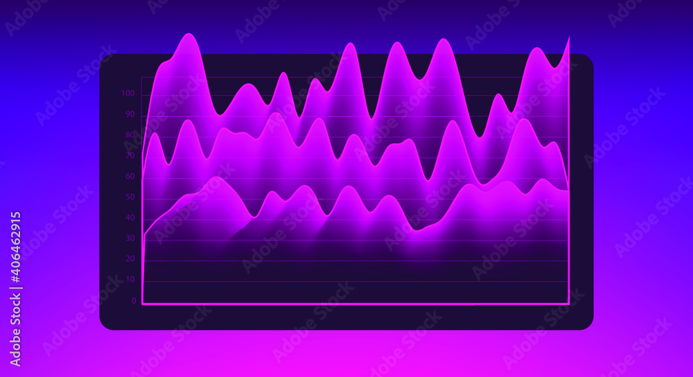 Poster Data visualization and statistics concept. Abstract mathematical graphs and charts.