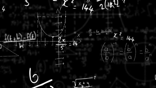 Digital animation of mathematical symbols and equations floating against black background