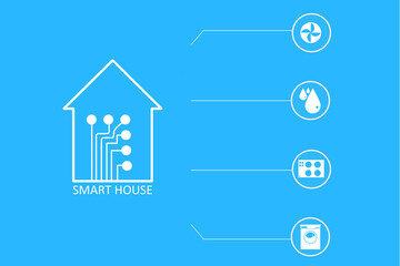 Infographic Smart Home. The abstract house is connected to home appliance control labels. Cottage with home automation system. Internet of Smart Things.