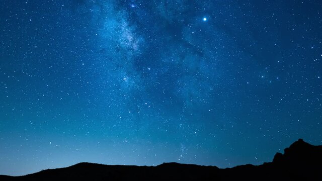 Milky Way Galaxy Summer 35mm Southwest Sky Time Lapse Sunrise Mojave Desert California Pan Right